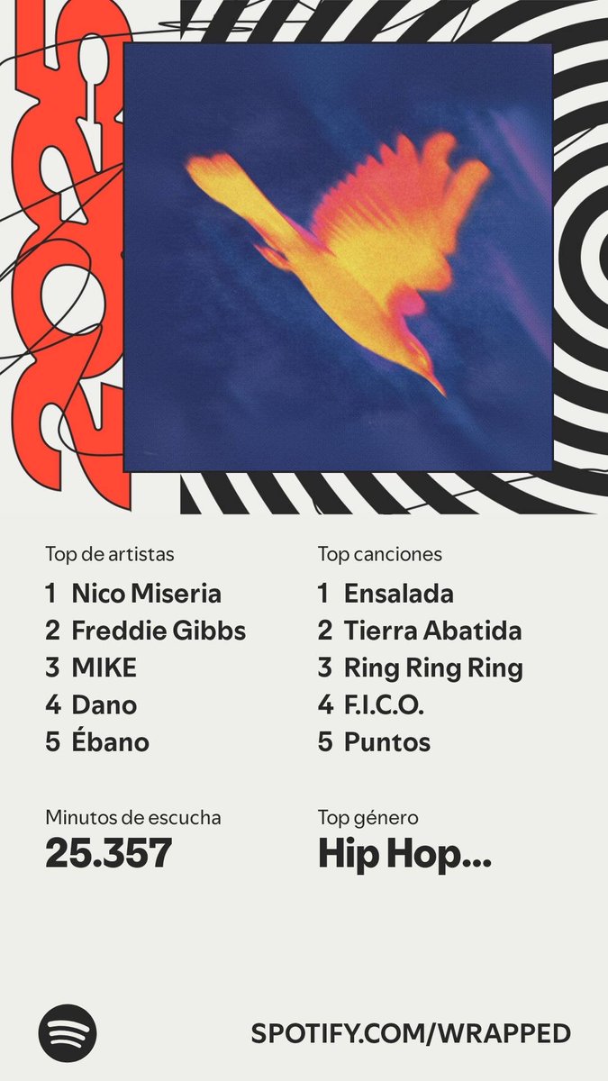 sqlmafia's tweet image. para sorpresa de nadie