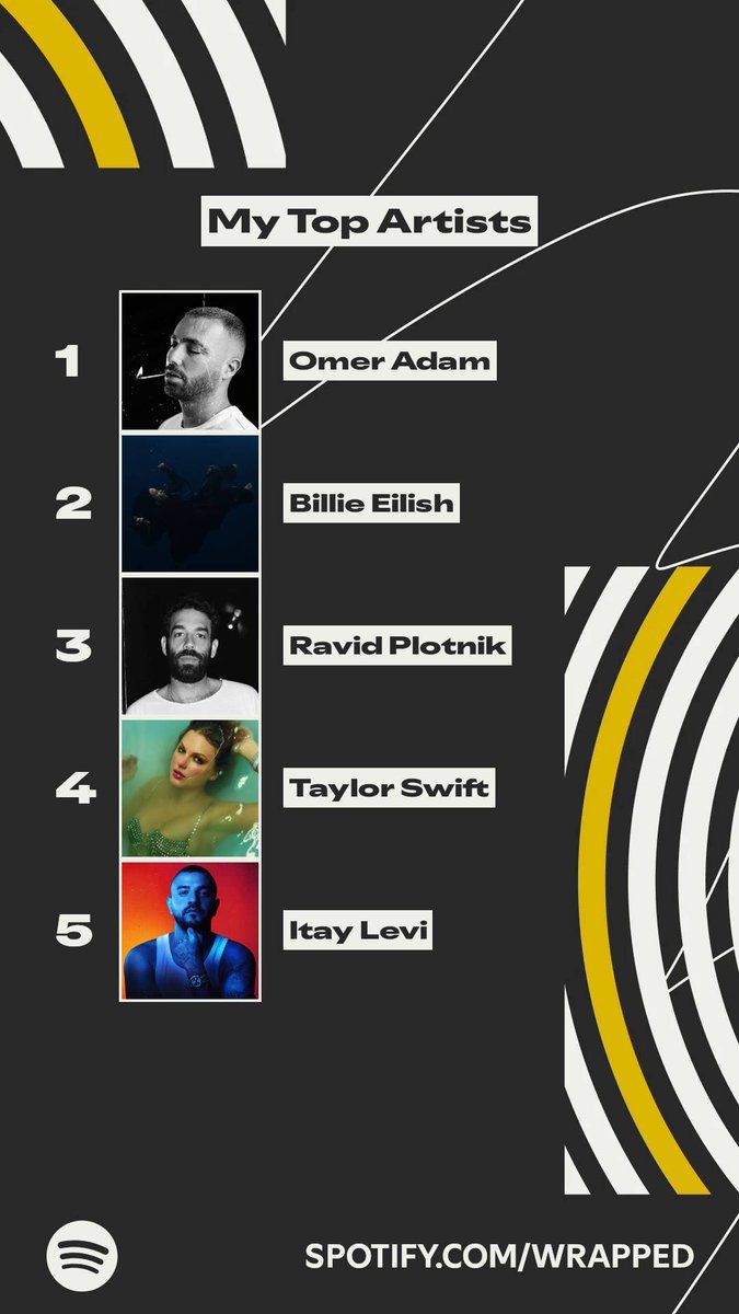 פיזית אני (חוץ מהחמישי אין לי מושג איך הוא הסתנן לשם)