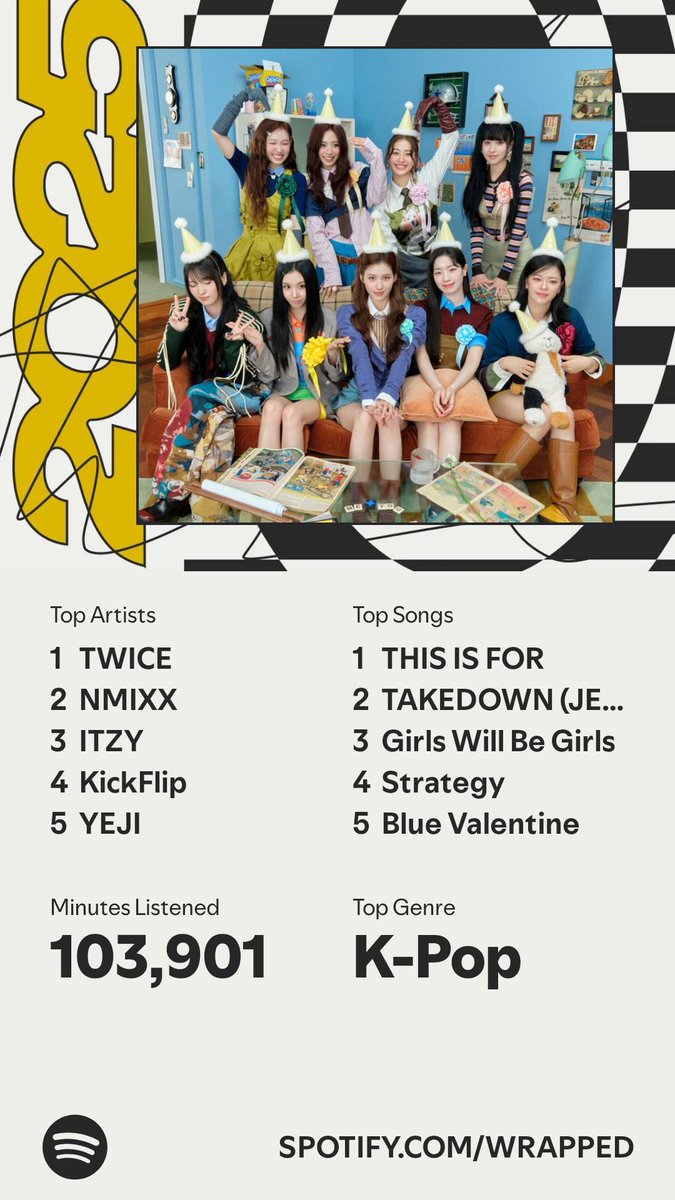 กูฟังไปแสนนาที อีสัส  ขี้หูออกหมดหูแล้ว