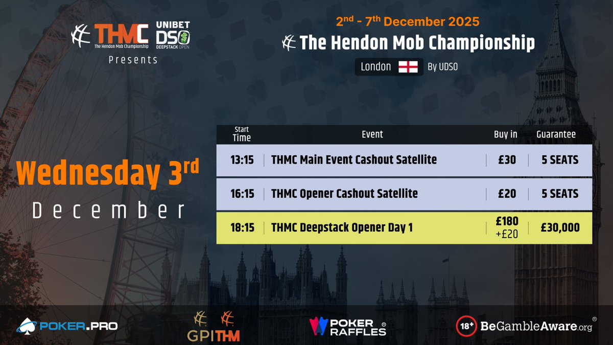 🇬🇧 🔸The Hendon Mob Championship London arrives for real at <a href="/gukstrat_poker/">Genting Stratford Poker</a> TODAY, as does the THM team.

🏆 Two satellites + the first trophy event of the week. 

💰 £180+£20 Deepstack Opener with £30k GTD. Extended late reg event with reg open to start of 2nd level of Day 2.