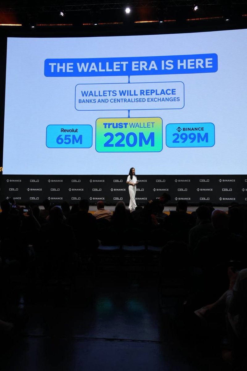 Trust Wallet tweet media