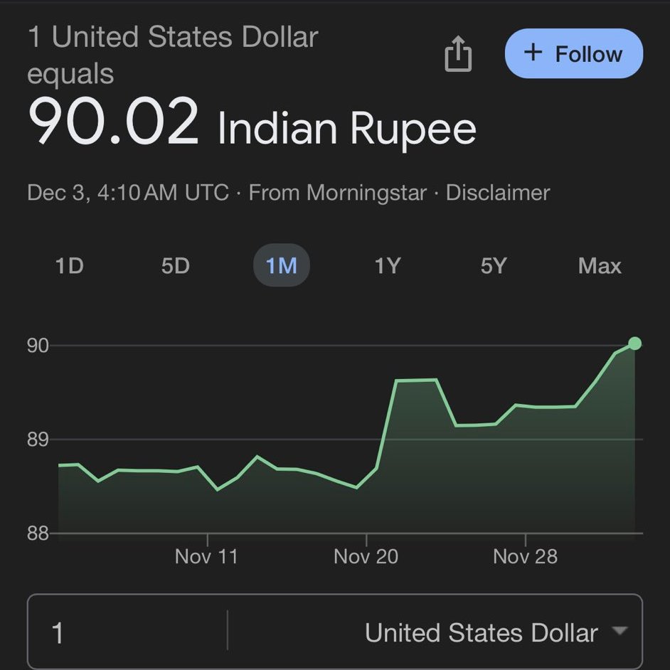 ITSCK47's tweet photo. Brother should try chanting some Mantra to make Rupee strong against USD. 

This time do it non stop for 100 days please so that 1 rupee should become 100 dollars. https://t.co/5DZKPK20eg
