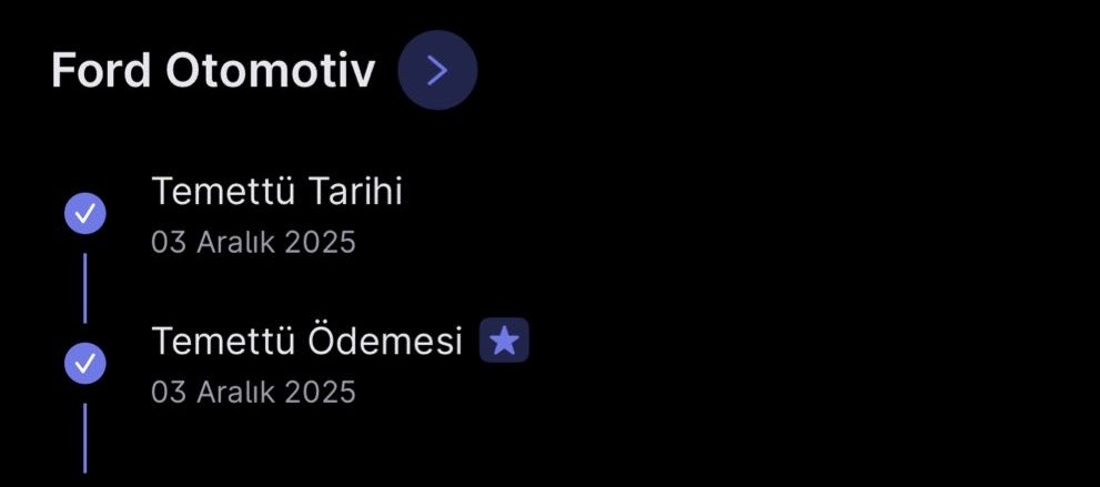 Temettü Diyeti tweet media