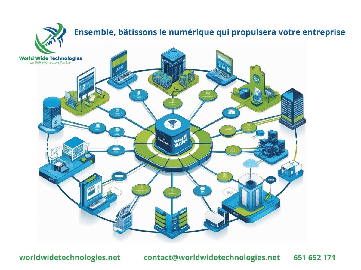 WorldWideTech2's tweet photo. World Wide Technologies : une maîtrise complète du numérique au service de votre entreprise - https://t.co/5XWgvwjGdR https://t.co/Ti8v7bY5MT