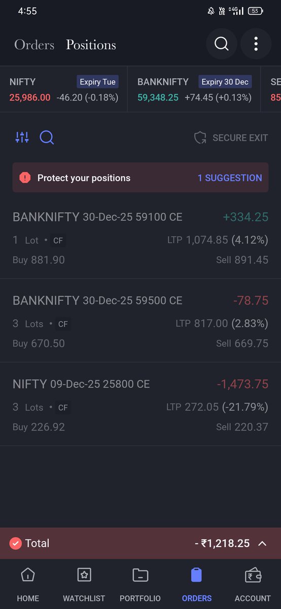 LuiMachhar's tweet photo. Day - 22
Capital - 50000
Today's pnl - 1220 ( Loss)
Overall pnl - 14645
Someone push India vix to 15-20😂, I'm not getting good reward for the risk I'm taking.
#Nifty #stockmar https://t.co/2DLDVTguBT