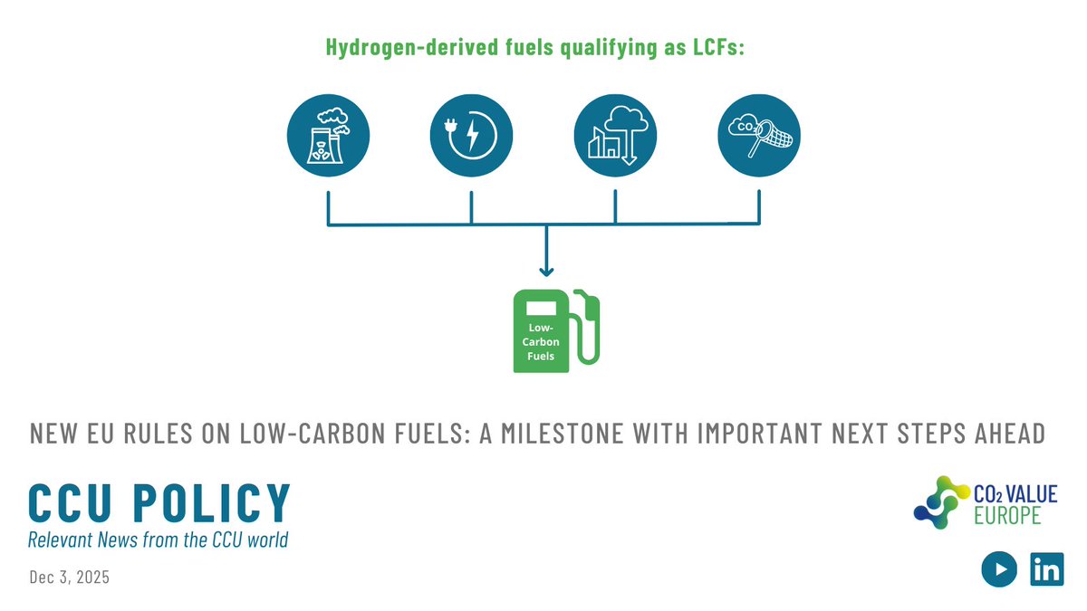 CO₂ Value Europe tweet media