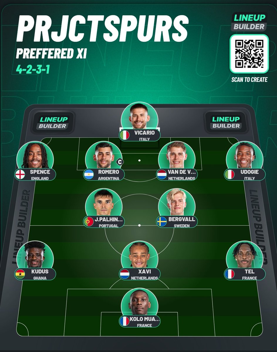 Like to see this 11 on Saturday against a good Btentford side.

#THFC #SPURS #COYS #TOTTENHAM <a href="/lineupbuilder/">Lineup Builder</a> <a href="/PRJCTSPURS/">PRJCTSPURS</a>