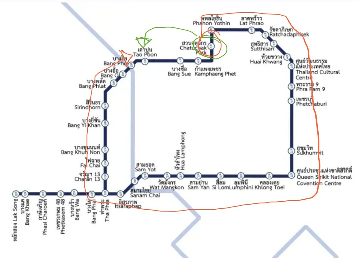 pa_ka's tweet image. ความพังของ mrt วันนี้คือ น้องที่ออฟฟิตจากปกตินั่งจากจตุจักรไปเตาปูน (ตามเส้นสีเขียว) แต่วันนี้ mrt พัง และใช่พังตอนเลิกงาน จนต้องเปลี่ยนไปนั่งอ้อมแทน (ตามเส้นสีแดง) และแต่ละสถานีคือจอดแช่ราวๆ 5 นาที ชีวิตดีดีที่ลงตัว 🙄🫤 #mrt #รถไฟฟ้าใต้ดิน #รถไฟฟ้าสายสีน้ำเงิน