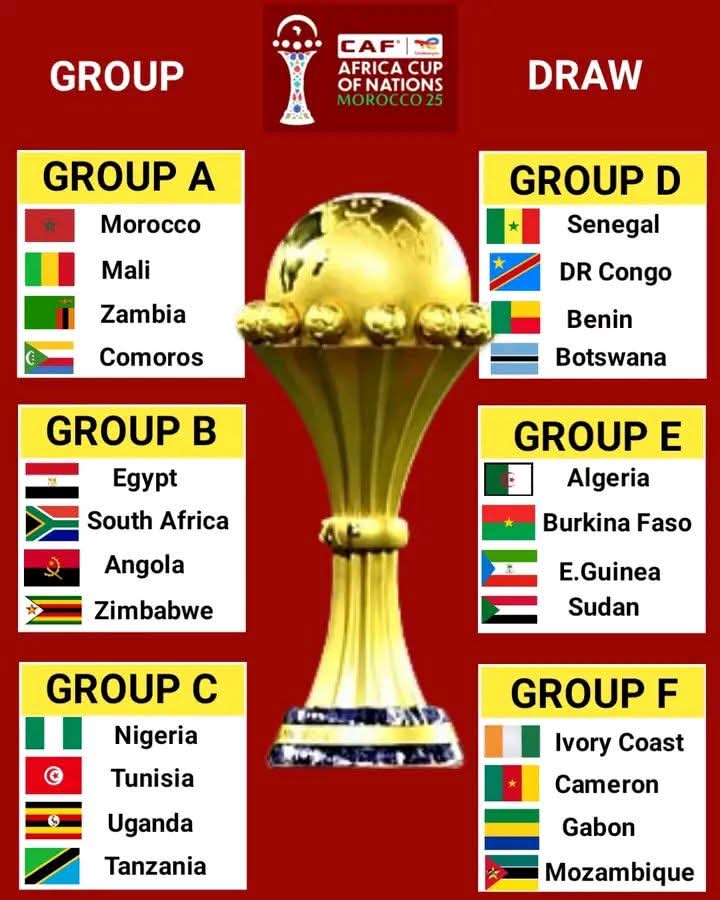 AFCO   2025.

Date: December 21 to January 18, 2026.

Host: Morocco 🇲🇦 
<a href="/soka25east/">Soka25east.com</a>