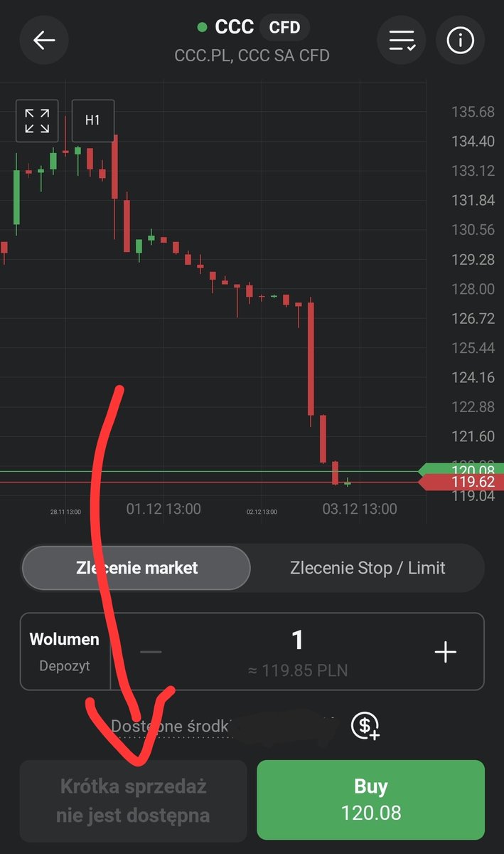 walecdrogowy's tweet image. Dlaczego @xtbpl od wielu tygodni nie daje pograć na spadki akcji #CCC ?  Ktoś coś wie? #XTB