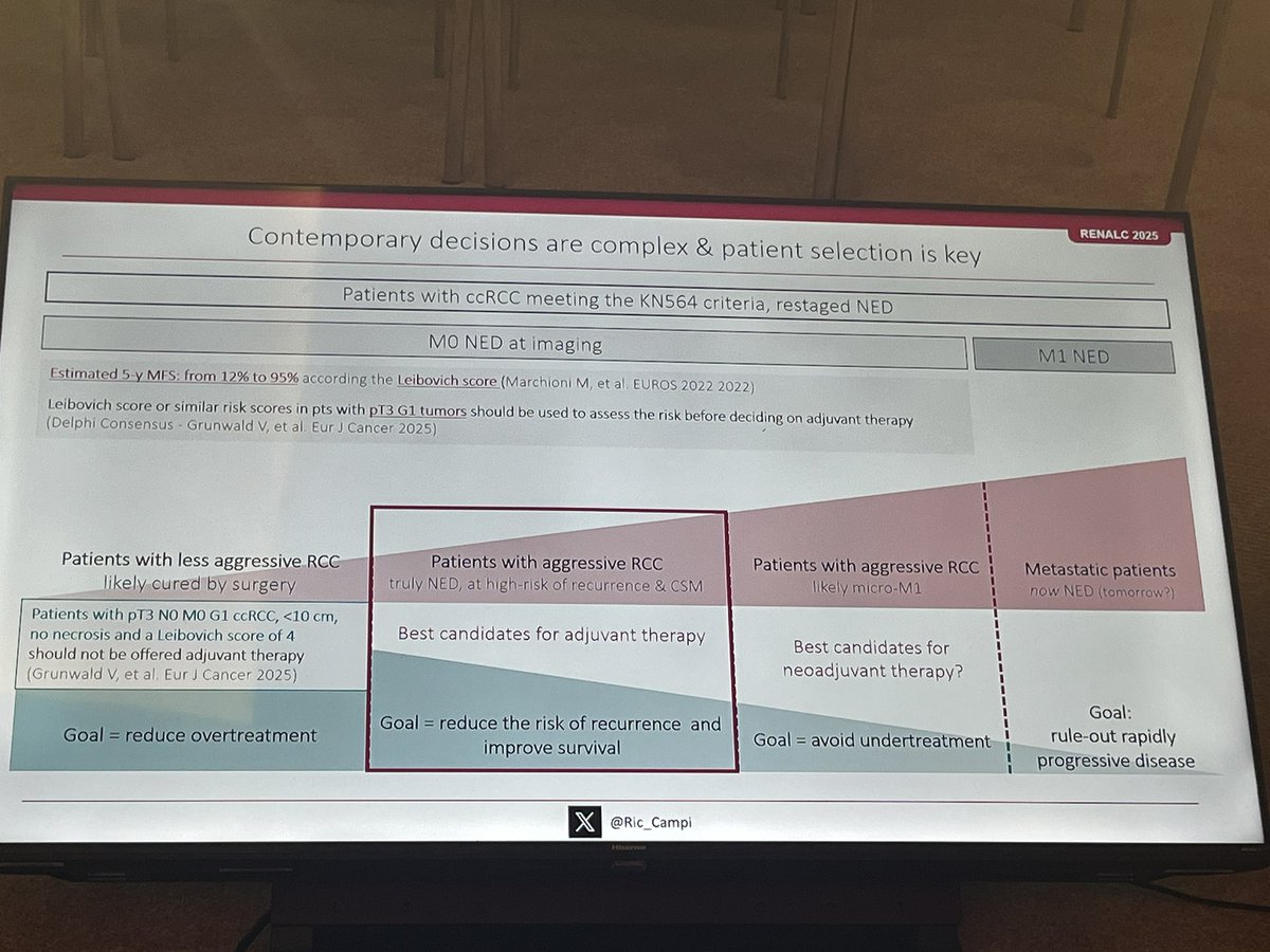 Petros Grivas tweet media