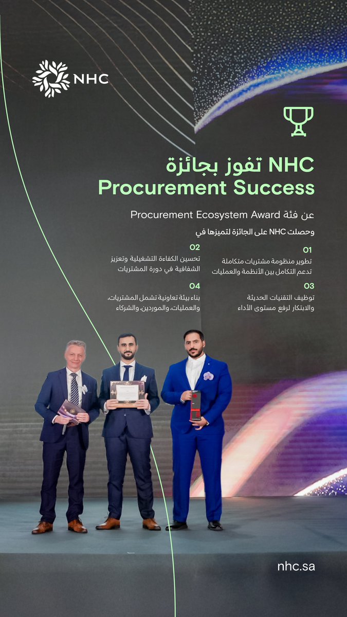 إنجاز جديد لـ #NHC بمدينة شانغهاي الصينية
الفوز بجائزة Procurement Success عن فئة Procurement Ecosystem Award خلال القمة العالمية لتميز المشتريات.