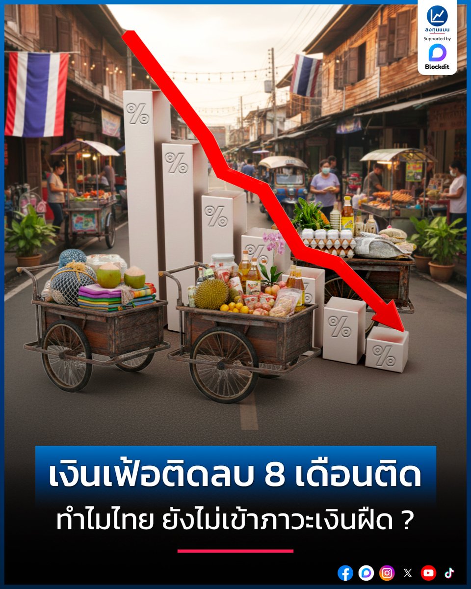 ลงทุนแมน tweet media