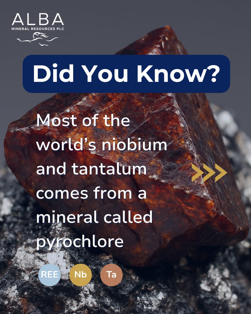 ArkadianMetals's tweet photo. Pyrochlore is a major natural source of niobium and tantalum, and at Motzfeldt in Greenland, it also hosts valuable rare earth elements: https://t.co/Qa3BlX4AAG

#CriticalMinerals #Niobium #Tantalum #RareEarths #AlbaMinerals https://t.co/ZFSy3yl2Lw