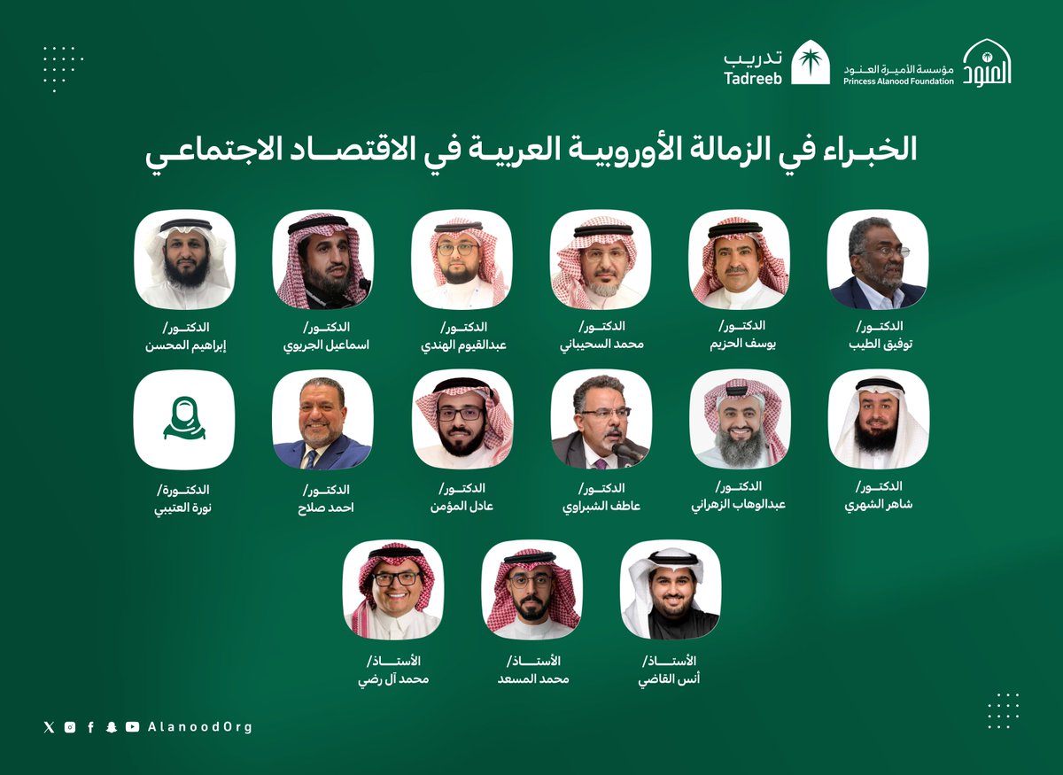 AlanoodOrg's tweet image. منهجيات علمية متقدمة، خبراء متخصصون، وتجارب ثريّة
كل ذلك وأكثر في الزمالة الأوروبية العربية في الاقتصاد الاجتماعي.

للمزيد:  bit.ly/4paChfT

للتسجيل: bit.ly/443RNSq

#زمالات_العنود
#مؤسسة_العنود