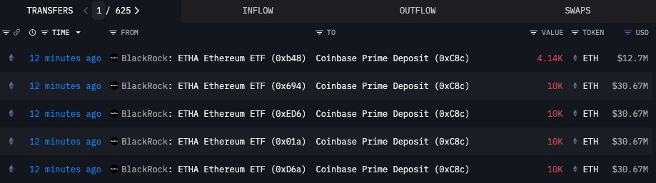 Coin Bureau tweet media