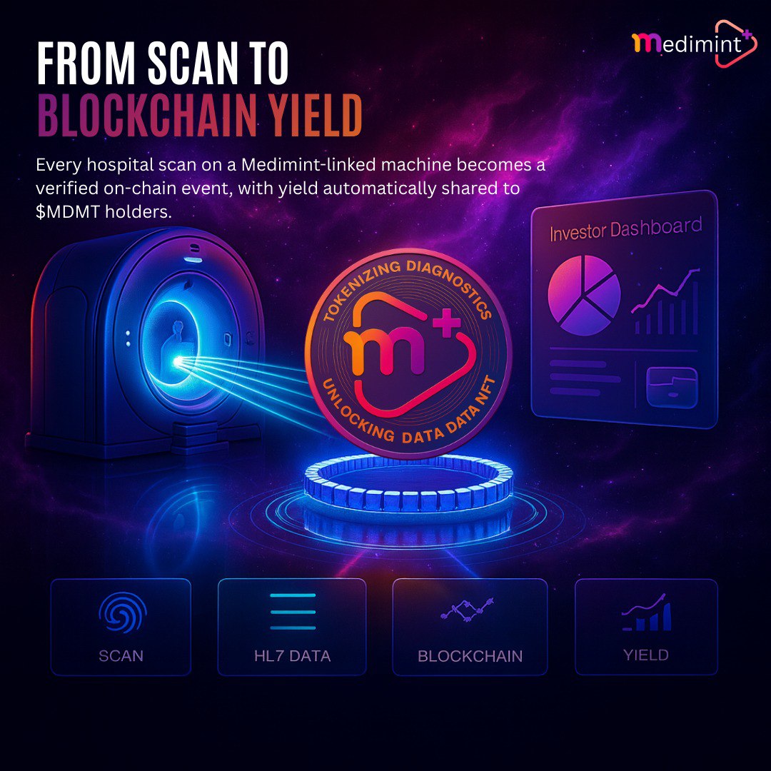 MediMint 🩺 tweet media