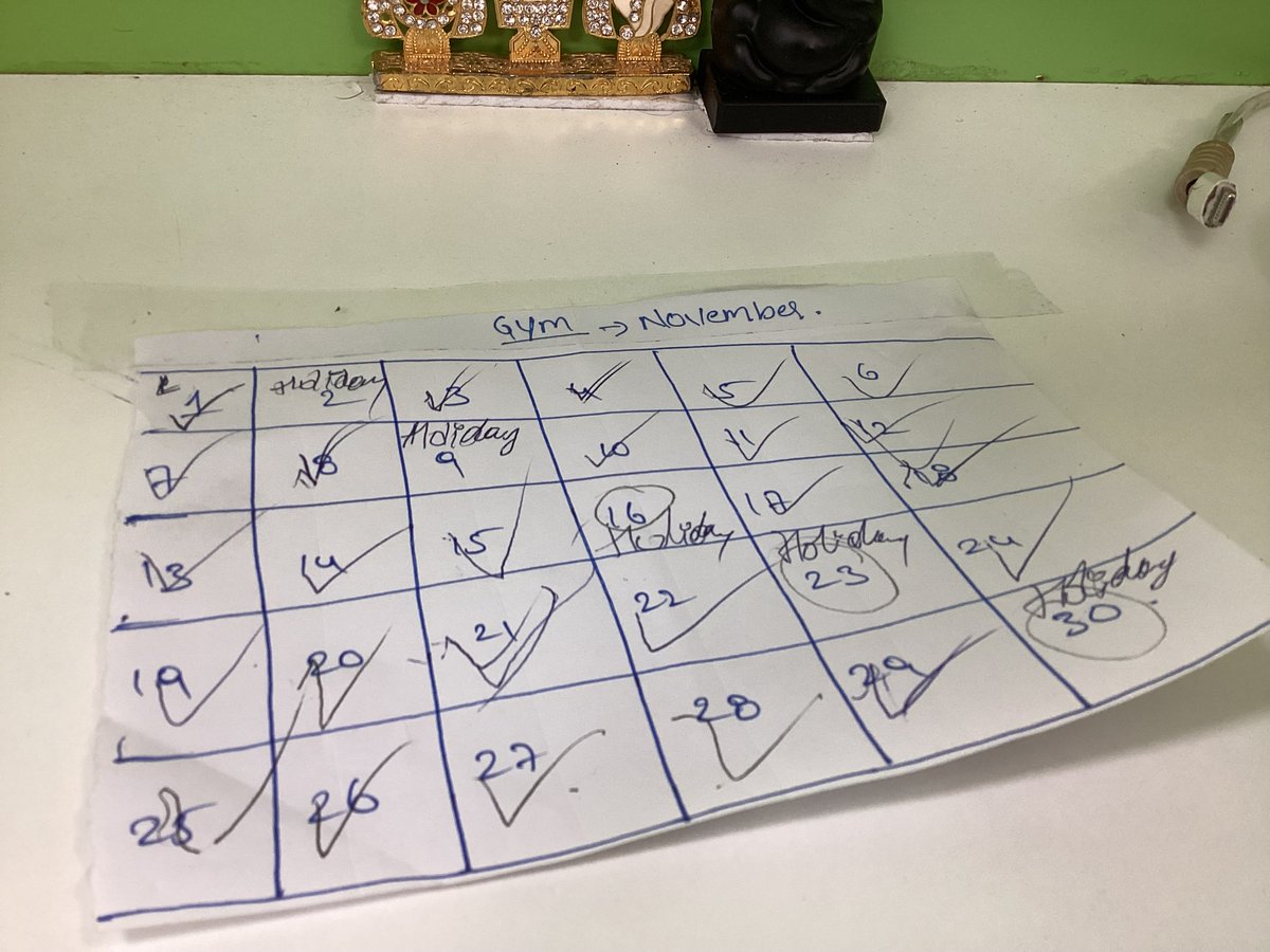 BodapatiManu's tweet photo. consistency 
        &amp;
discipline https://t.co/5HRRpuYexg