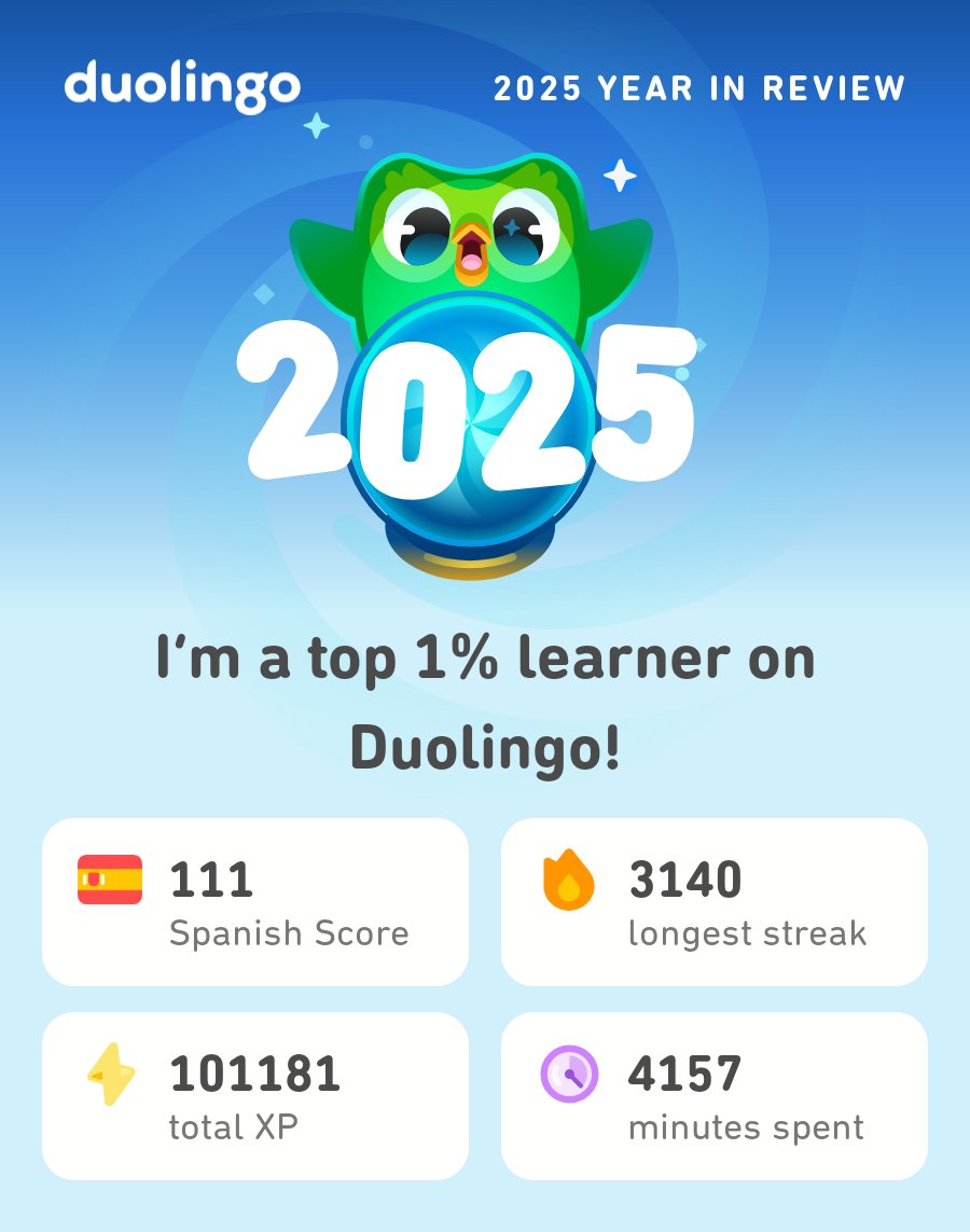 kogorek's tweet photo. My 2025 Duolingo stats are in! How did you do? #Duolingo365 https://t.co/pp6tQ4Q62p