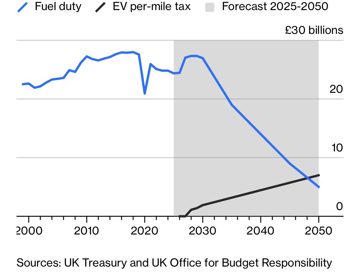 Ivan Marten tweet media