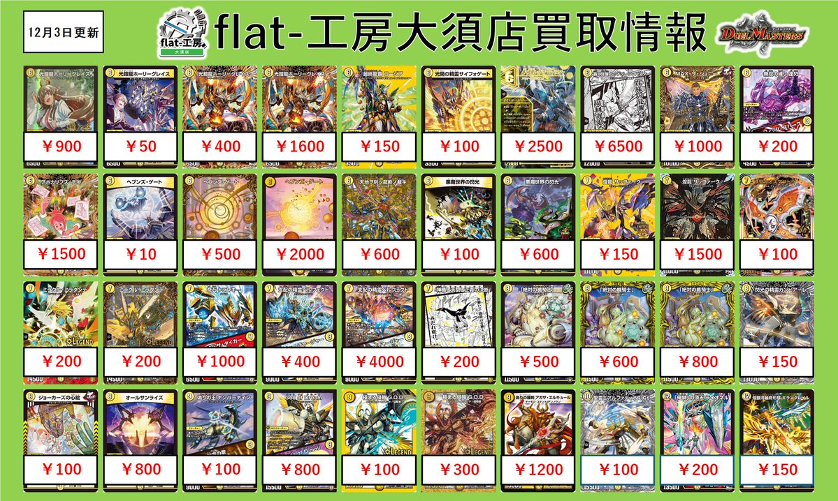 【🦚flat-工房大須店激熱買取情報🦚】
本日も沢山のご来店ありがとうございました💨
こちら明日からの買取表になります‼‼‼‼‼

沢山のお持ち込みお待ちしております🙇‍♀️
※予告なく高価買取を終了する場合がございます。
  #高価買取 #デュエマ