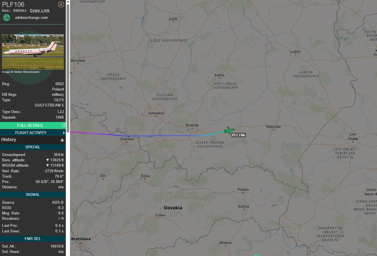 PolishMilRadar's tweet photo. 📅03.12 🕒 12:50LT - 🇵🇱✈️ "Rządowy" Gulfstream z Liège do Rzeszowa

🇵🇱 Siły Powietrzne RP
✈️ Gulfstream G550 "0002"
🛫 Liège #EBLG 🇧🇪
🛬 Rzeszów Jasionka #EPRZ 🇵🇱
#PLF106 zniża ↘️
🔗https://t.co/Rwu3RbscVh

#POLMILRADAR https://t.co/BFLZHJFHGK