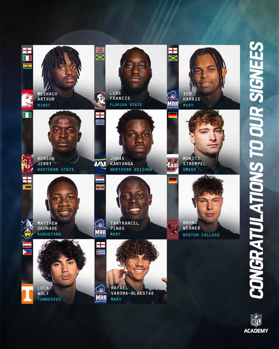 NFL Academy tweet media