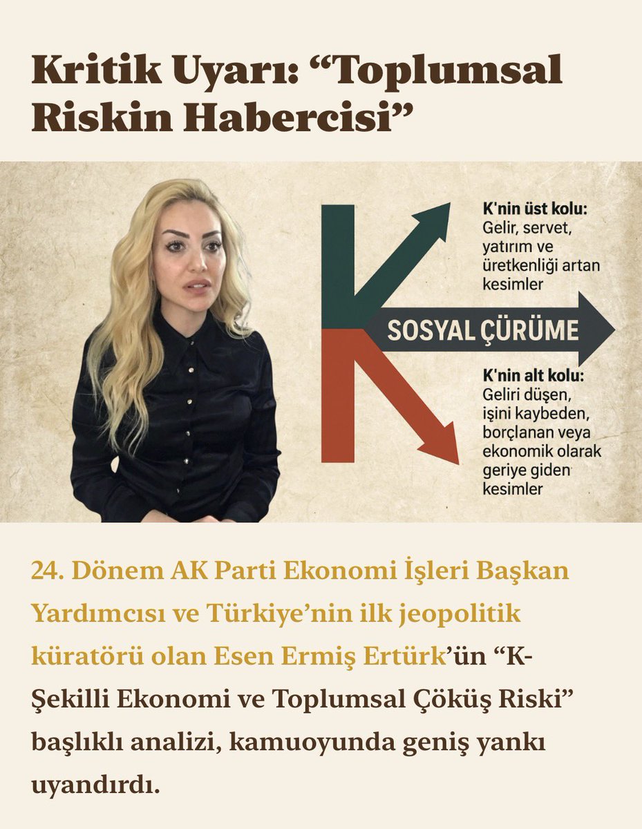 Bugün yayımlanan röportajımda toplumsal riskin yükselişine dair kritik değerlendirmelerimi paylaştım.

Tamamını buradan okuyabilirsiniz 👇
merkezsiyaset.com/kritik-uyari-t…