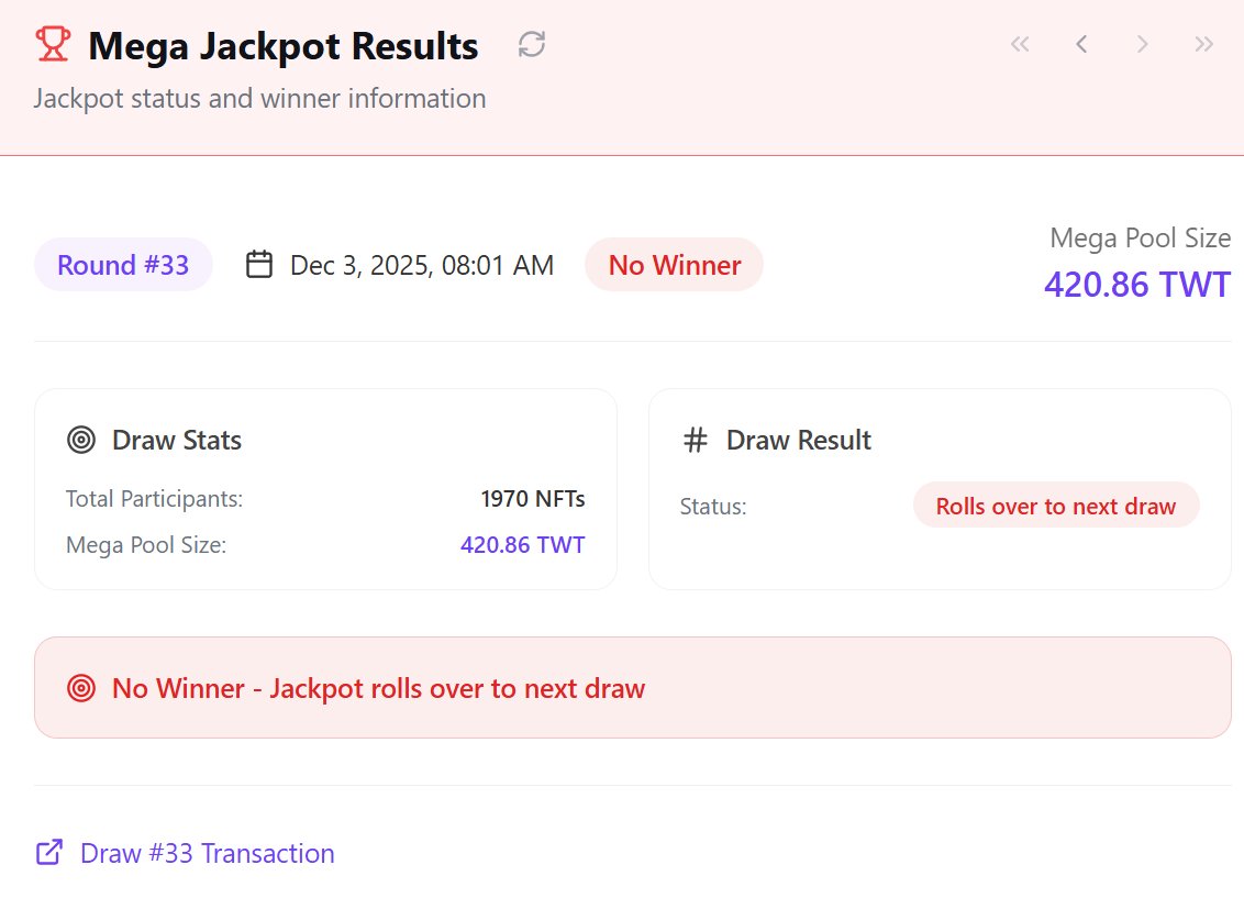 LetterFi's tweet photo. Mega Draw #33:           
- 1970 NFTs to participate         
- still no winner for today         
- 420.86 $TWT rolling over for tomorrow's Mega Draw  

#TWT #LetterFi #MegaDraw https://t.co/sL9bvIhZan