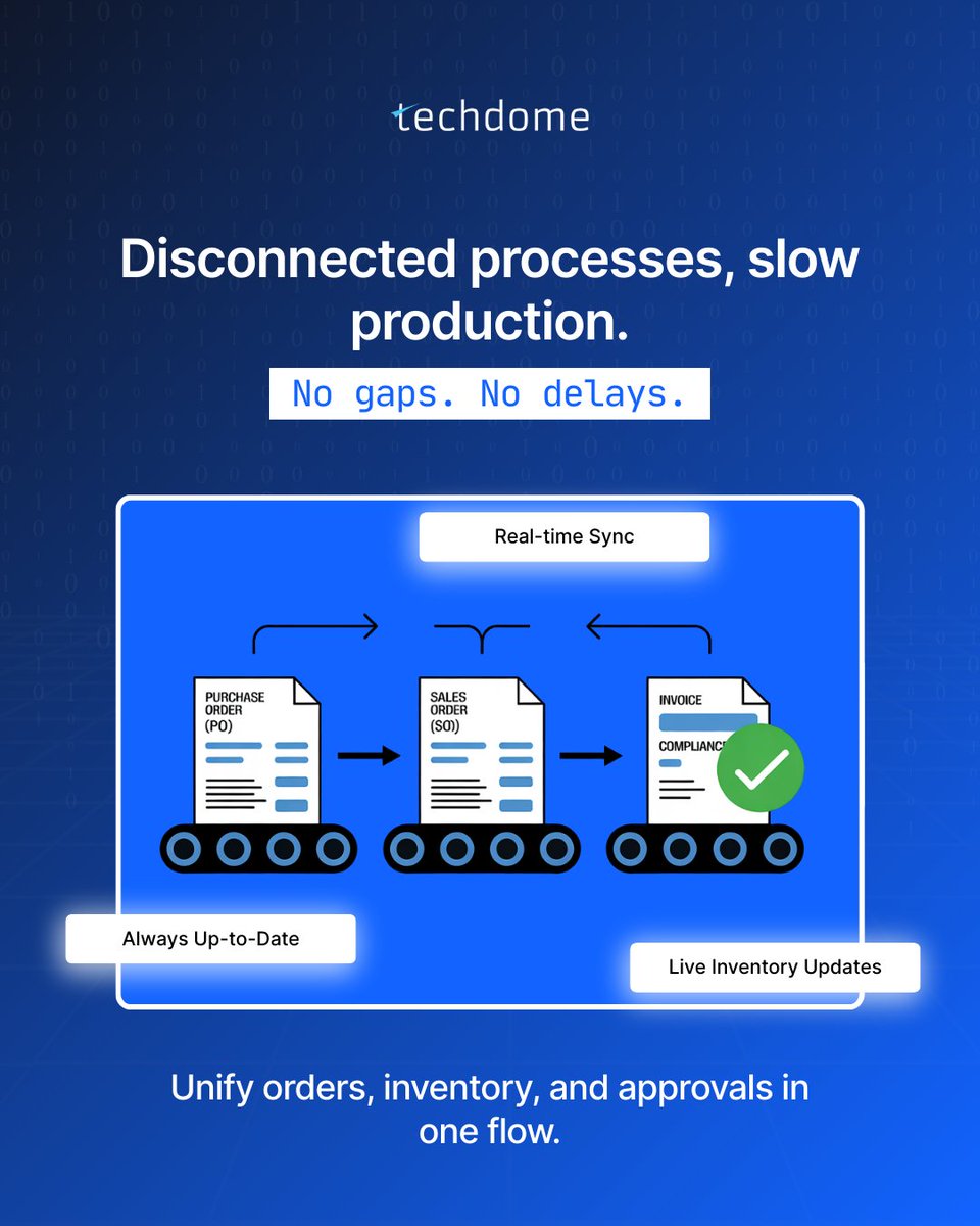 #Manufacturing lags when information moves slower than production.⚙️

Real-time sync eliminates the drag:
•Unified PO → SO → Invoice flow
•Inventory accuracy without human intervention
•Compliance enforced by design

The outcome: predictable throughput and fewer operational