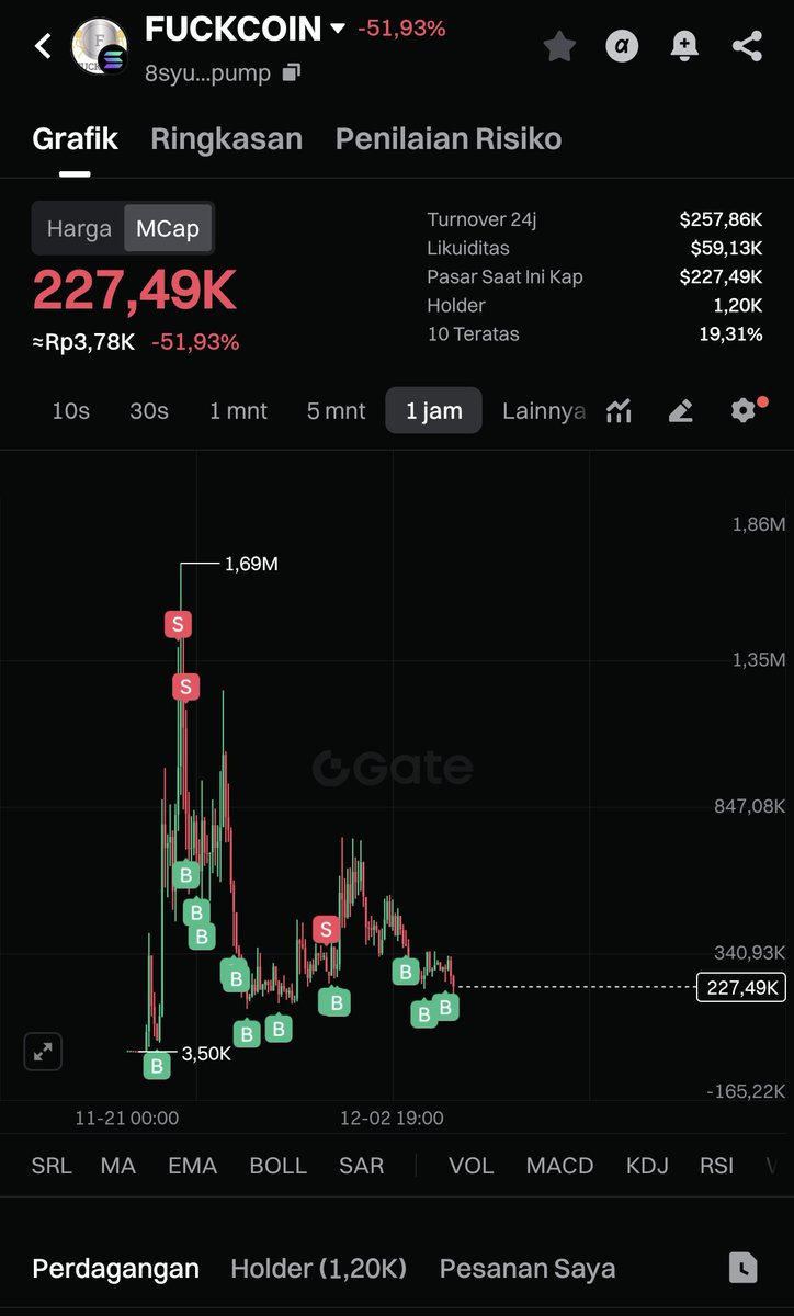 Luci_171's tweet photo. @Fuckcoin buy FUCK buy FUCK buy FUCK 
buy $FUCKCOIN

 8syux5Zuh6e79GhPysRn6zQnHQPBC6sXqR2XxyeHpump https://t.co/uZqKjTx76c