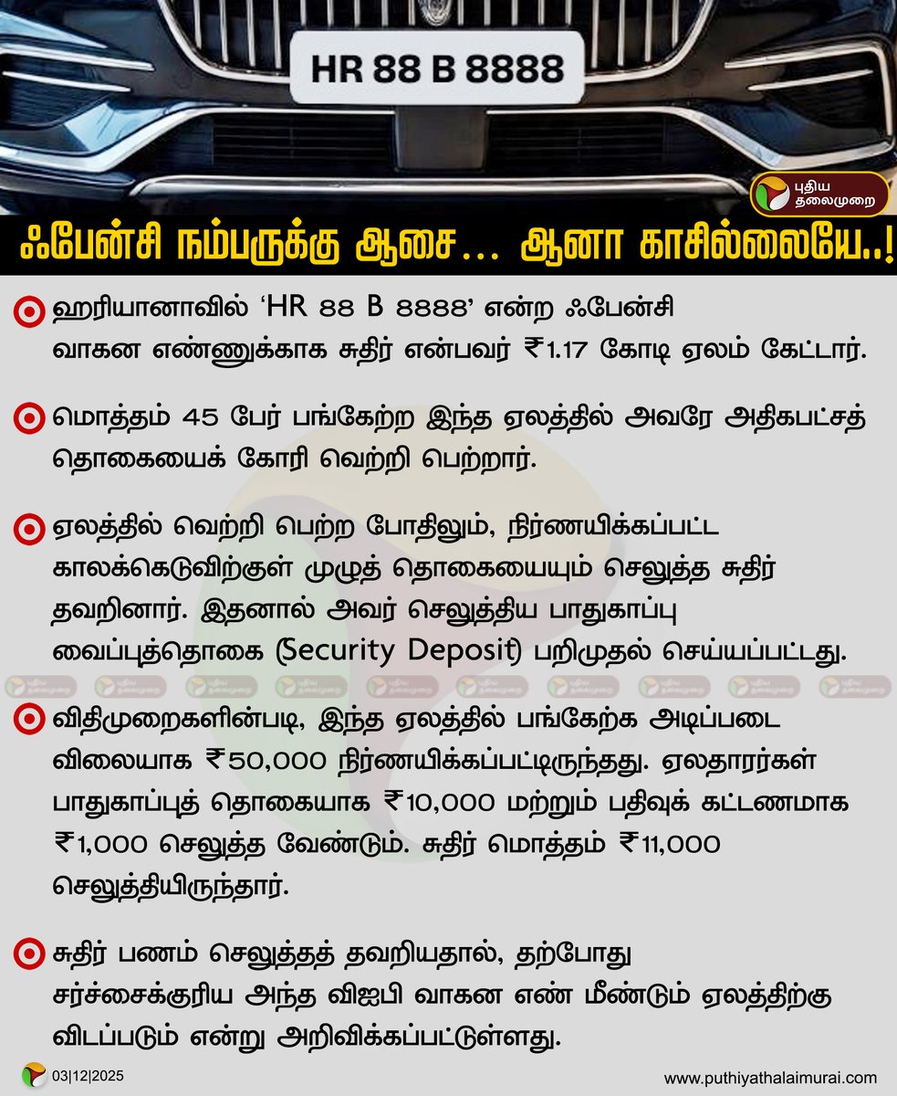 PttvNewsX's tweet photo. ஃபேன்சி நம்பருக்கு ஆசை… ஆனா காசில்லையே..! 

#VehicleRegistrationNumber | #VehicleNumber | #NumberPlate | #Haryana | #FancyNumber https://t.co/1NrNcwD15k