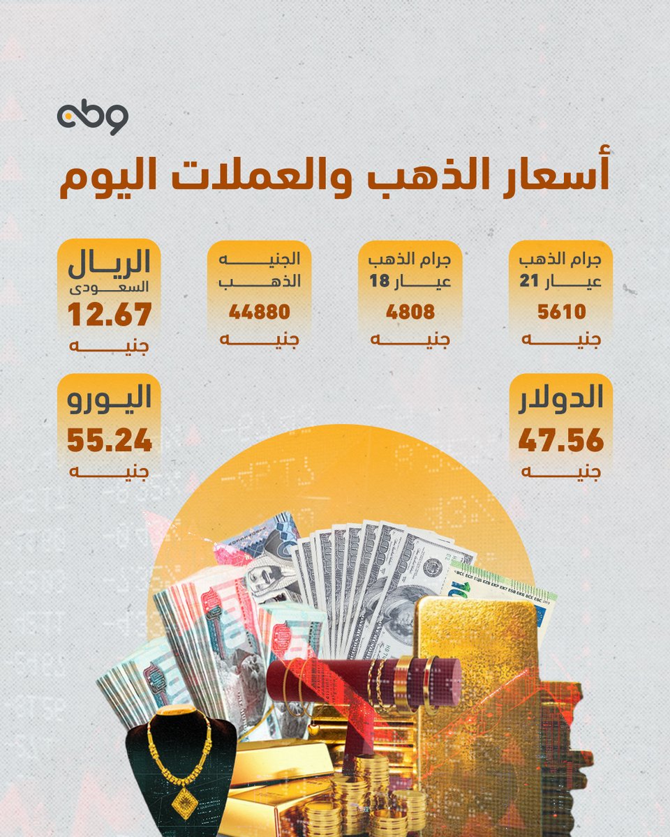 حركة أسعار #الذهب و #العملات في #مصر اليوم «الأربعاء 03 ديسمبر 2025» 🇪🇬

#تلفزيون_وطن