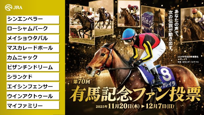有馬記念ファン投票実施中！
下記URLからキャンペーンに参加して、
#えらべるPay をゲットしよう！
arimafan-vote.com
<a href="/arima_fv/">第70回有馬記念ファン投票</a>

#有馬記念ファン投票
#有馬記念
#JRA

有馬記念のファン投票をしました。
毎年のことですが、下の3頭はお世話になりましたです。
川又君初重賞制覇おめでとう🎉