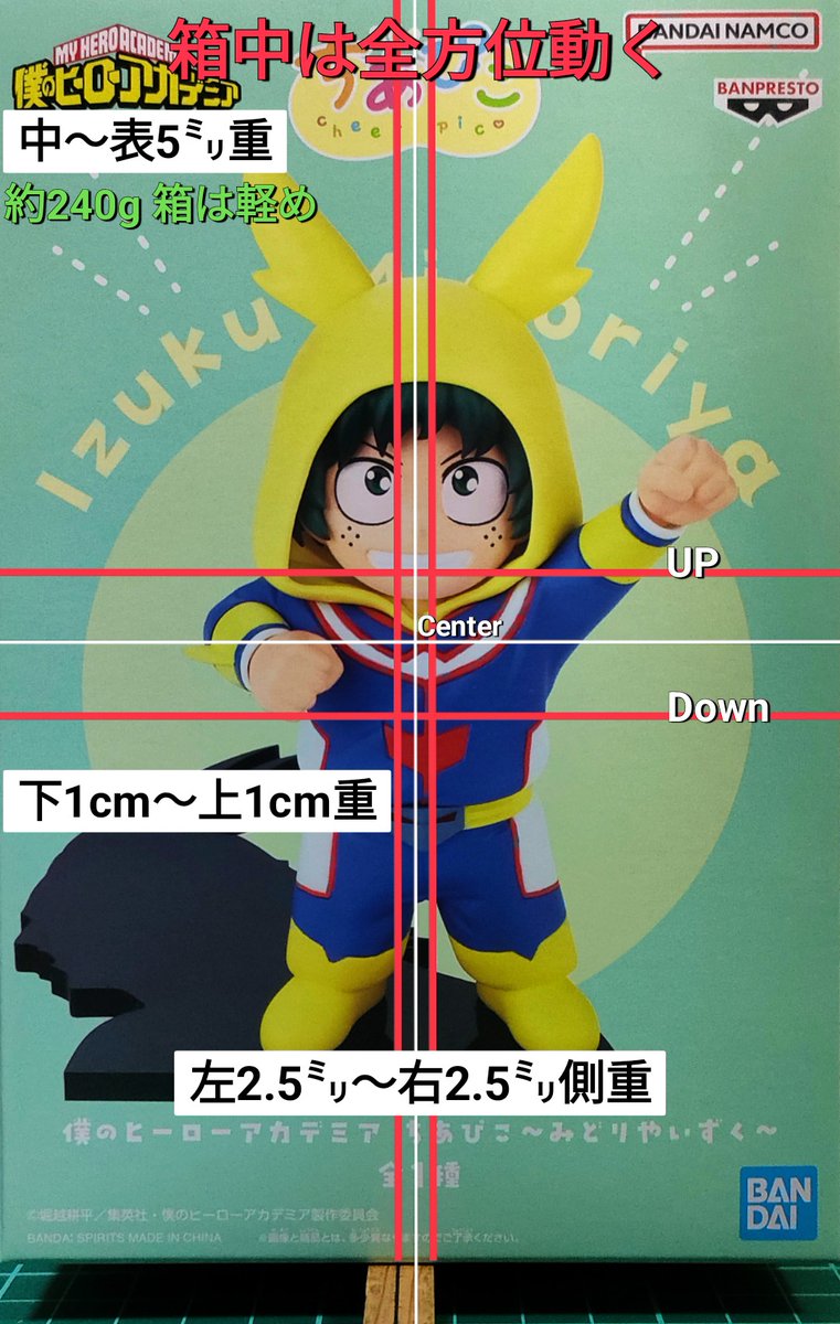 重心情報 僕のヒーローアカデミア ちあぴこ みどりやいずく ⚠️入れ方