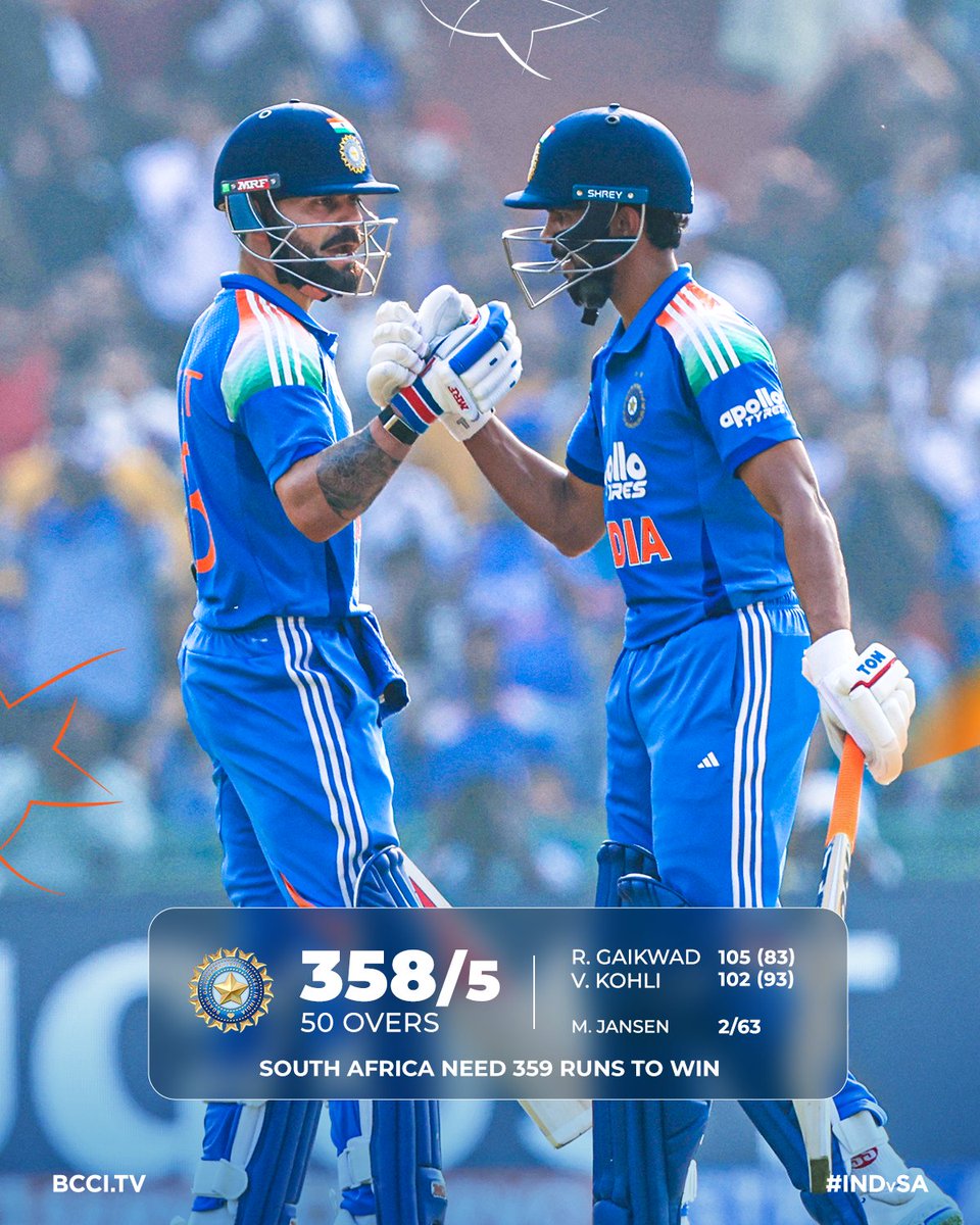 BCCI's tweet photo. Innings Break! 

Fabulous centuries from Virat Kohli and Ruturaj Gaikwad 🫡

Fine finish courtesy of captain KL Rahul's fifty 👏

#TeamIndia post a mammoth 3⃣5⃣8⃣/5 💪

Scorecard ▶️ https://t.co/oBs0Ns6SqR

#INDvSA | @IDFCFIRSTBank https://t.co/cDmNjX5VOX