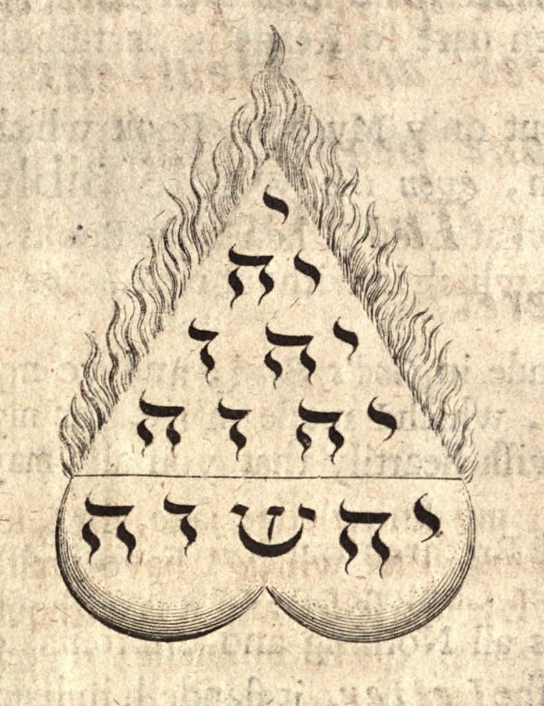 alquimiaroja's tweet image. El Tetragrámaton: YHWH, el nombre divino que no puede pronunciarse.

Cuatro letras hebreas sagradas envueltas en un triángulo, la trinidad divina que emana espiritualidad profunda desde su centro.

Lo inefable no puede ser dicho, pero sí experimentado.

Aquello que la mente no…