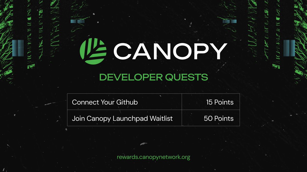 CNPYNetwork's tweet image. Ecosystems don’t grow on their own. Builders make them real 🛠️ 

Developer quests are live!

Connect your Github → Join our Launchpad waitlist → Stack points