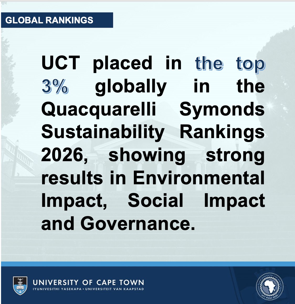 UCT_news's tweet image. UCT tied 59th globally in the Quacquarelli Symonds (QS) Sustainability Rankings 2026, placing the university in the top 3% of 1 994 institutions. 

Read more: qr.codes/8bp6my