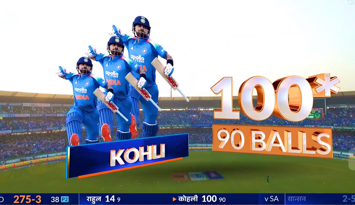 🔥 किंग कोहली का ट्रेडमार्क सेलिब्रेशन एक बार फिर मैदान में! ❤️💯

लगातार 2 शतक, भारत के No. 3 की बादशाहत फिर साबित  किंग वहीं है, जो खेल के मंच पर राज करे! 🇮🇳♥️

22 गज की पट्टी का राजा है अपना किंग कोहली 💕