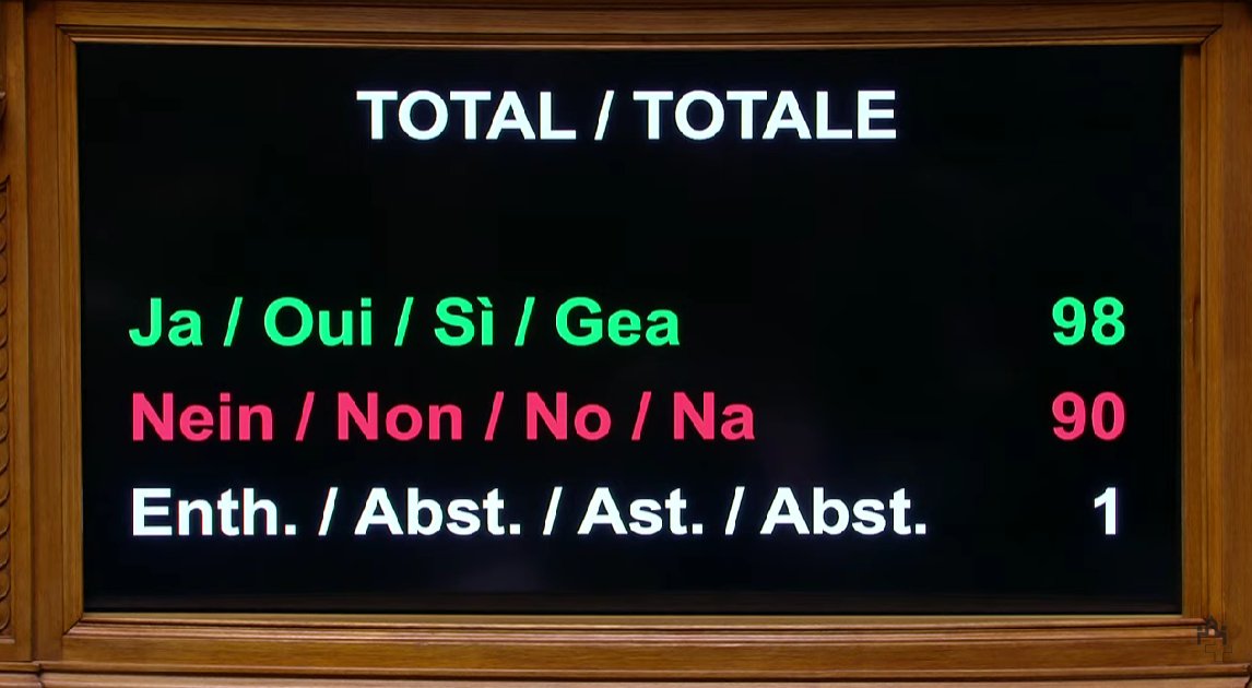 Grünliberale Schweiz tweet media