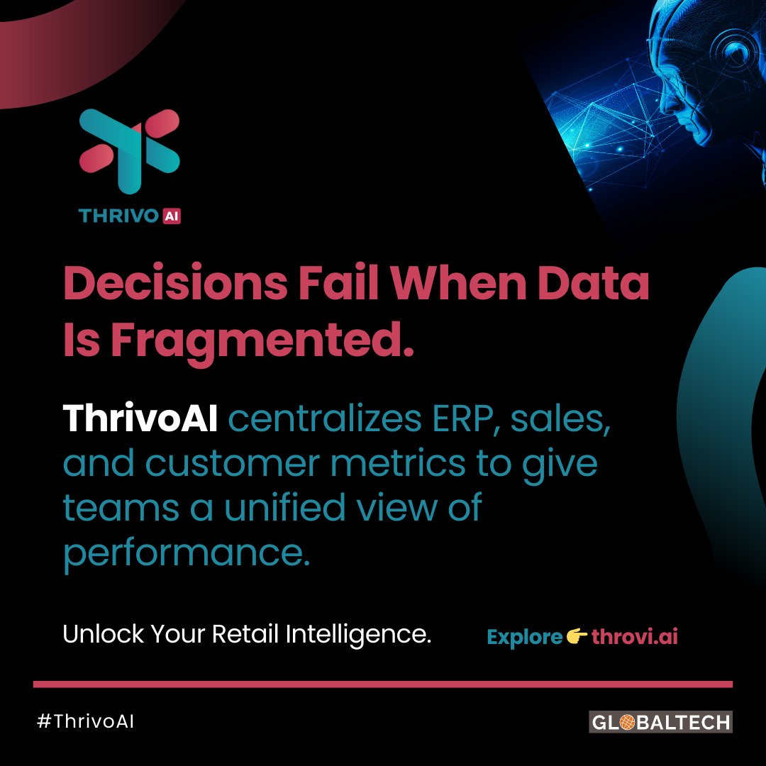 ThrivoAI tweet media