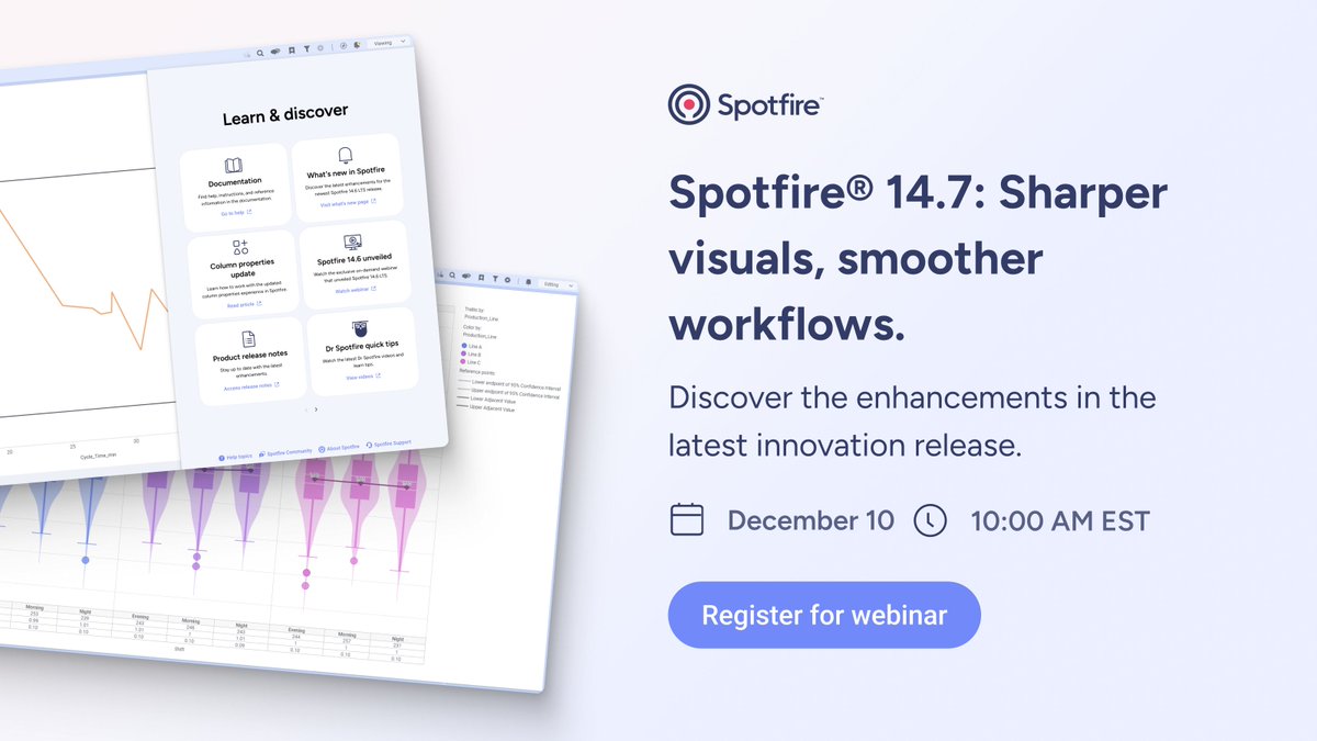 Spotfire tweet media