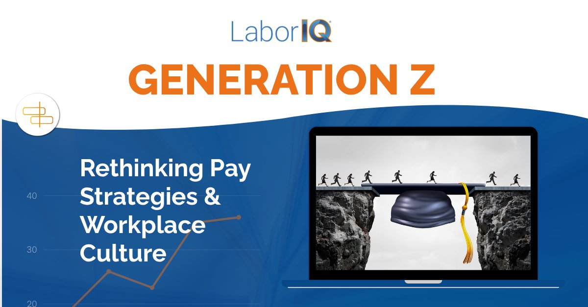 LaborIQSoftware's tweet photo. Generation Z demands radical pay transparency and meaningful work. Their approach is forcing employers to rethink pay strategies and workplace culture to attract/retain this new workforce. Learn more here: https://t.co/ENuGjwOalv #PayTransparency #GenerationZ https://t.co/njSd17RAHd