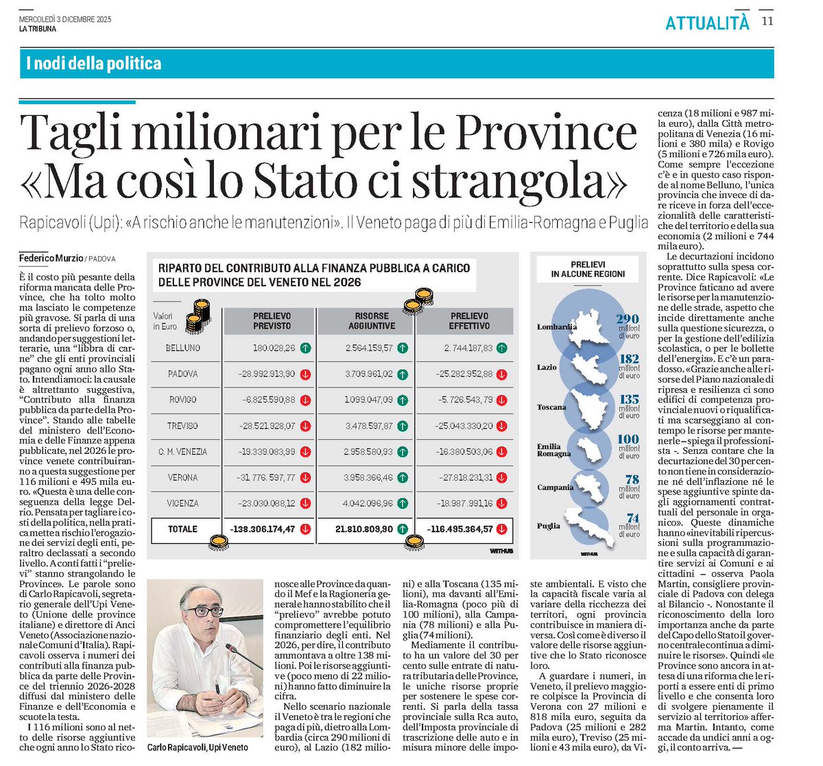 Carlo Rapicavoli (@rapic1) on Twitter photo 