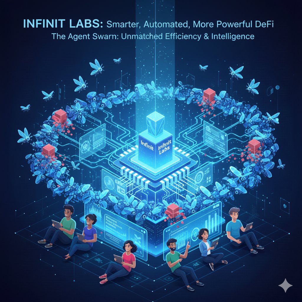 Morhmedaria0011's tweet photo. With Infinit Labs driving the evolution of DeFi users and developers experience a smarter automated and more powerful environment The INFINIT Agent Swarm ensures that every process runs with unmatched efficiency and intelligence
@Infinit_Labs https://t.co/aeHdS79SjF