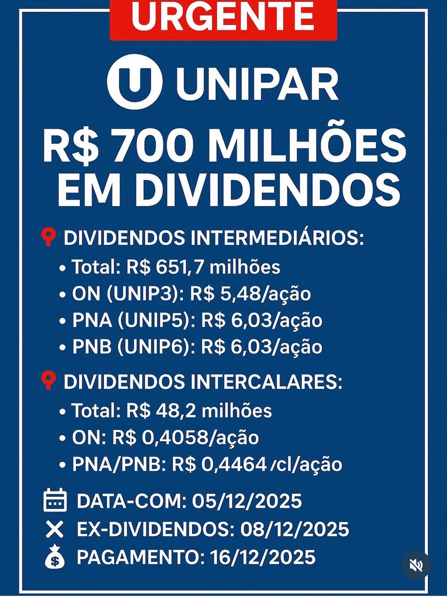 crisinveste's tweet photo. #unip3 #unip6 https://t.co/PIGKAFXDQF