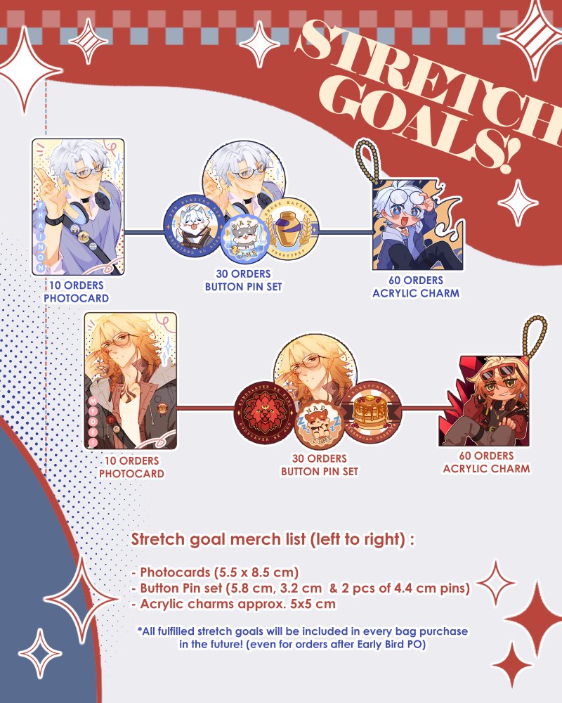 TheGreySun1's tweet photo. ☀️🍷PHAINON &amp; MYDEI 3-IN-1 BAGS EARLY BIRD PRE-ORDER &amp; GIVEAWAY 🍷☀️

🗓️ PO PERIOD : 3-13 December 2025
💰 Price is in the FORMS!
🔗https://t.co/xcZKgL7R0v

(Current Price is for early bird only!)
#phaidei #myphai #hsr https://t.co/3gqSKZDOUv