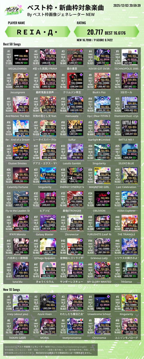 REI292929's tweet photo. 12月頭 https://t.co/OtPzqieM0j
