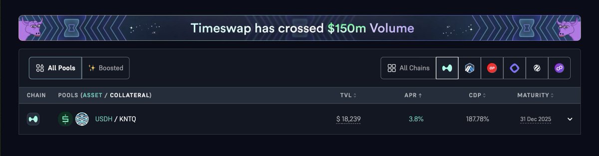 Timeswap ⏳ tweet media